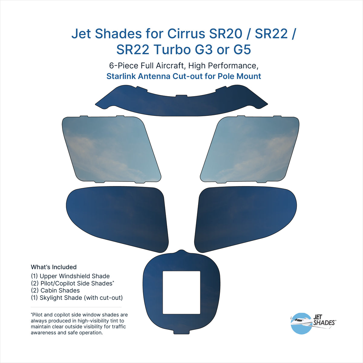 Jet Shades for Cirrus SR20 / SR22 / SR22 Turbo G3 or G5