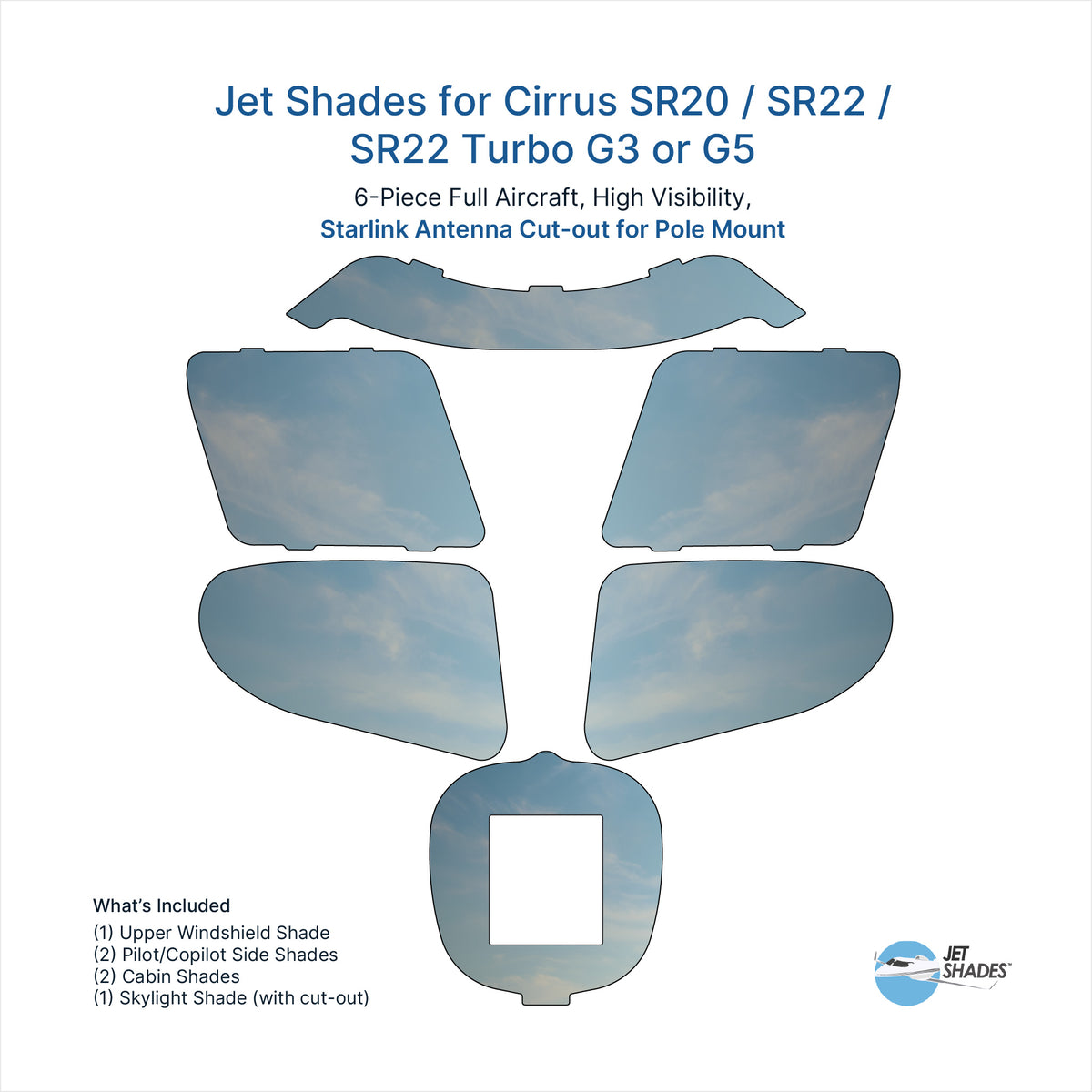 Jet Shades for Cirrus SR20 / SR22 / SR22 Turbo G3 or G5