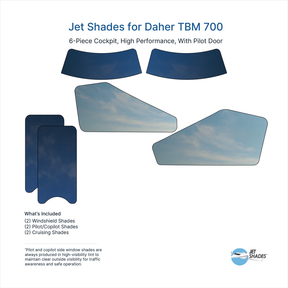 Jet Shades for Daher TBM 700