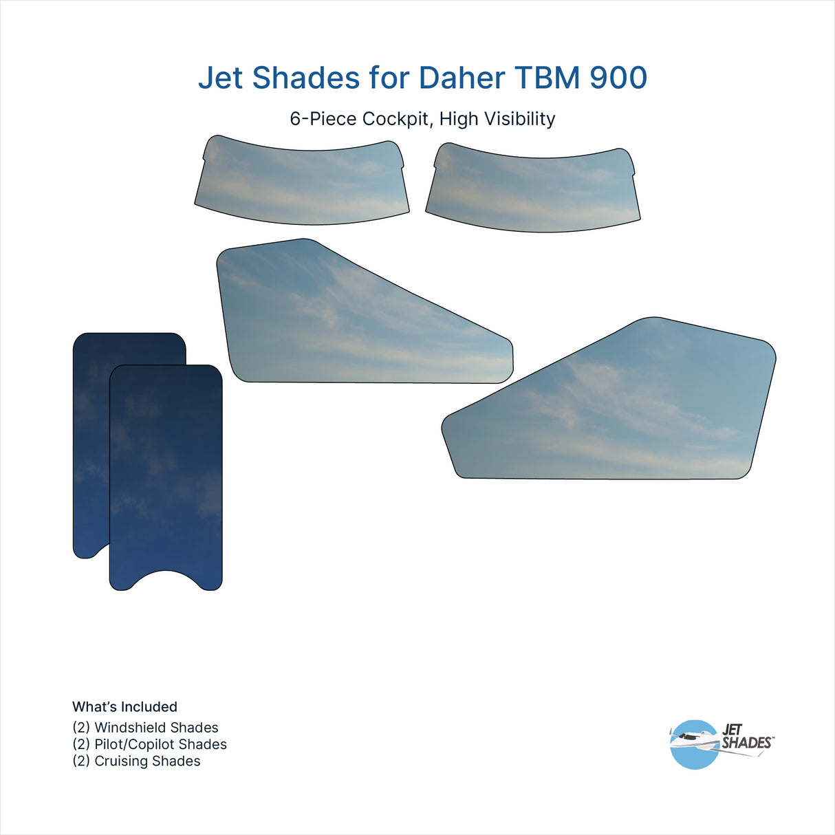 Jet Shades for Daher TBM 900