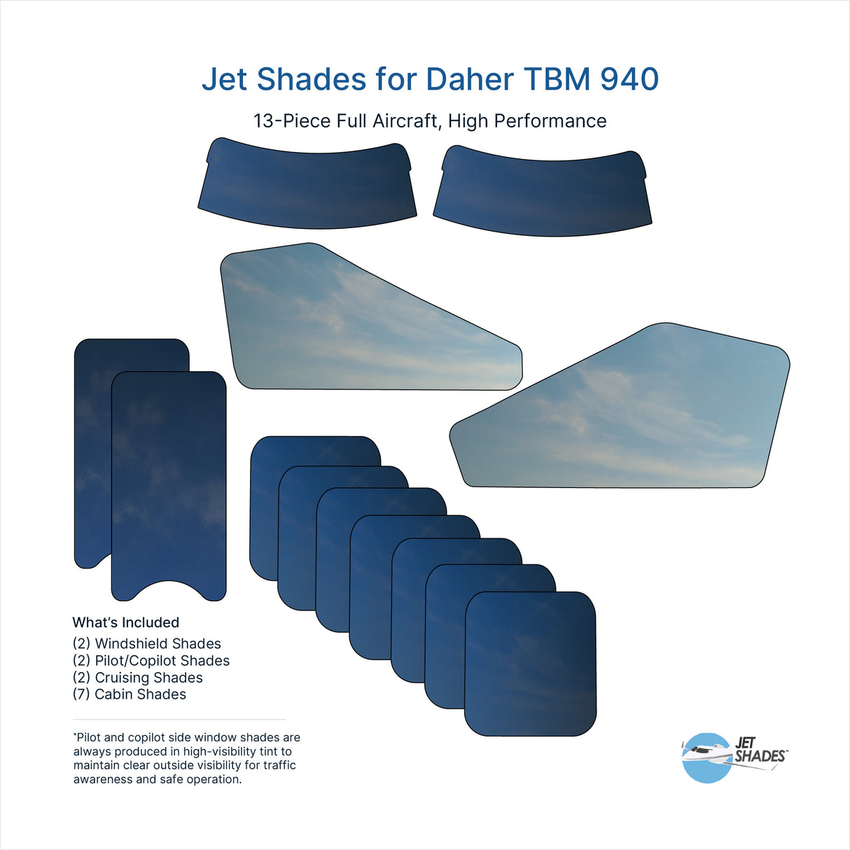 Jet Shades for Daher TBM 940