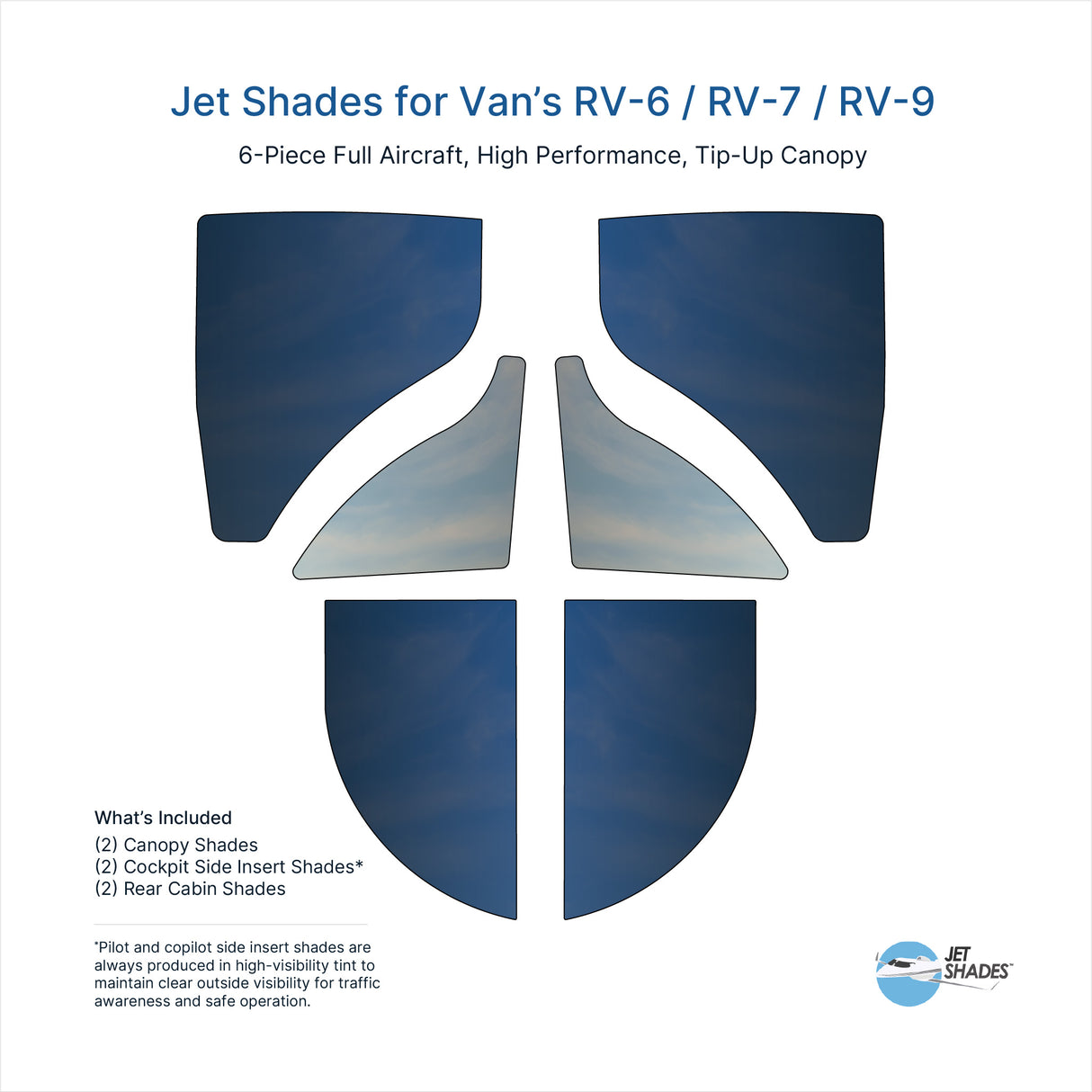 Jet Shades for Van's RV-6 / RV-7 / RV-9
