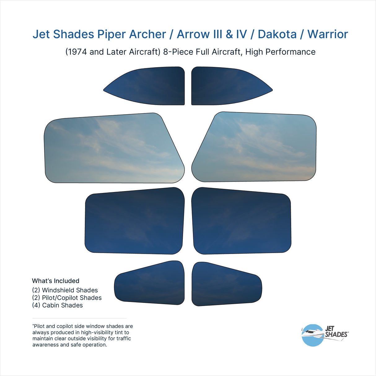 Jet Shades for Piper Archer / Arrow III & IV / Dakota / Warrior (1974 and Later Aircraft)