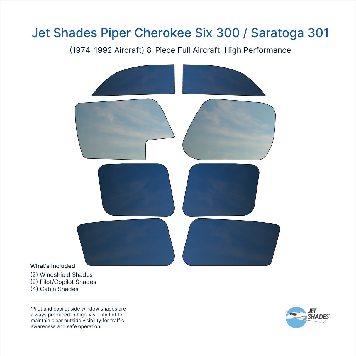 Jet Shades for Piper Cherokee Six 300 / Saratoga 301 (1974-1992)