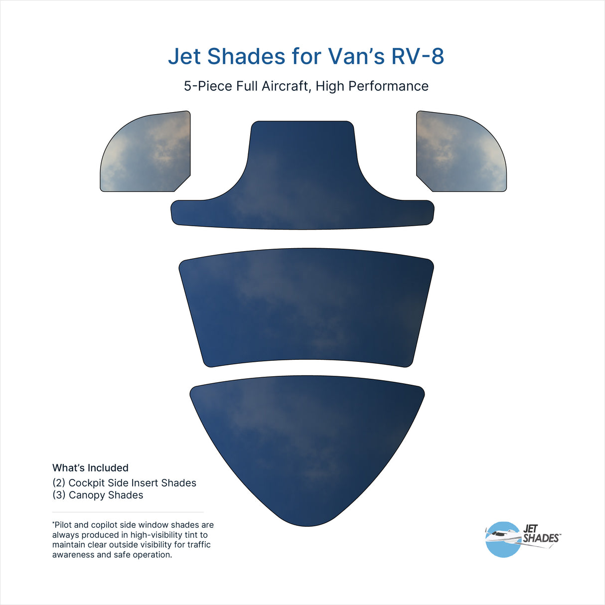 Jet Shades for Van's RV-8