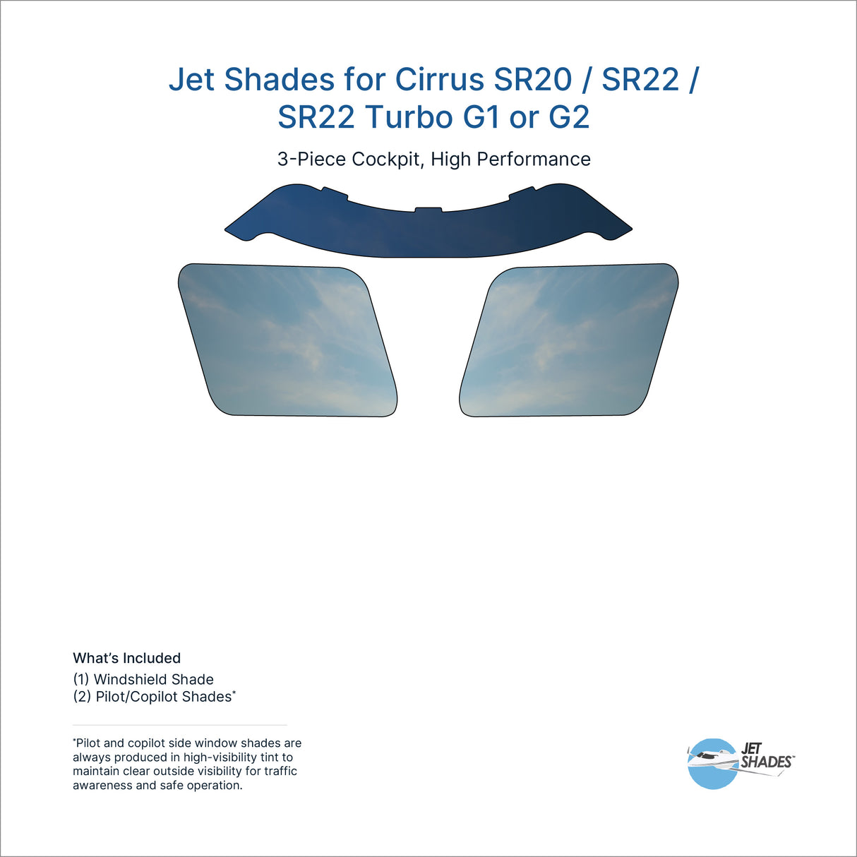 Jet Shades for Cirrus SR20 / SR22 / SR22 Turbo G1 or G2
