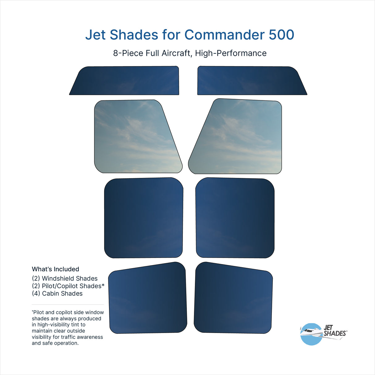 Jet Shades for Commander 500