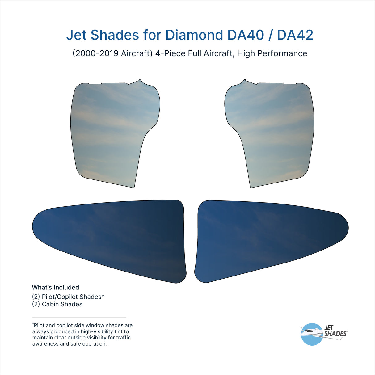 Jet Shades for Diamond DA40 / DA42
