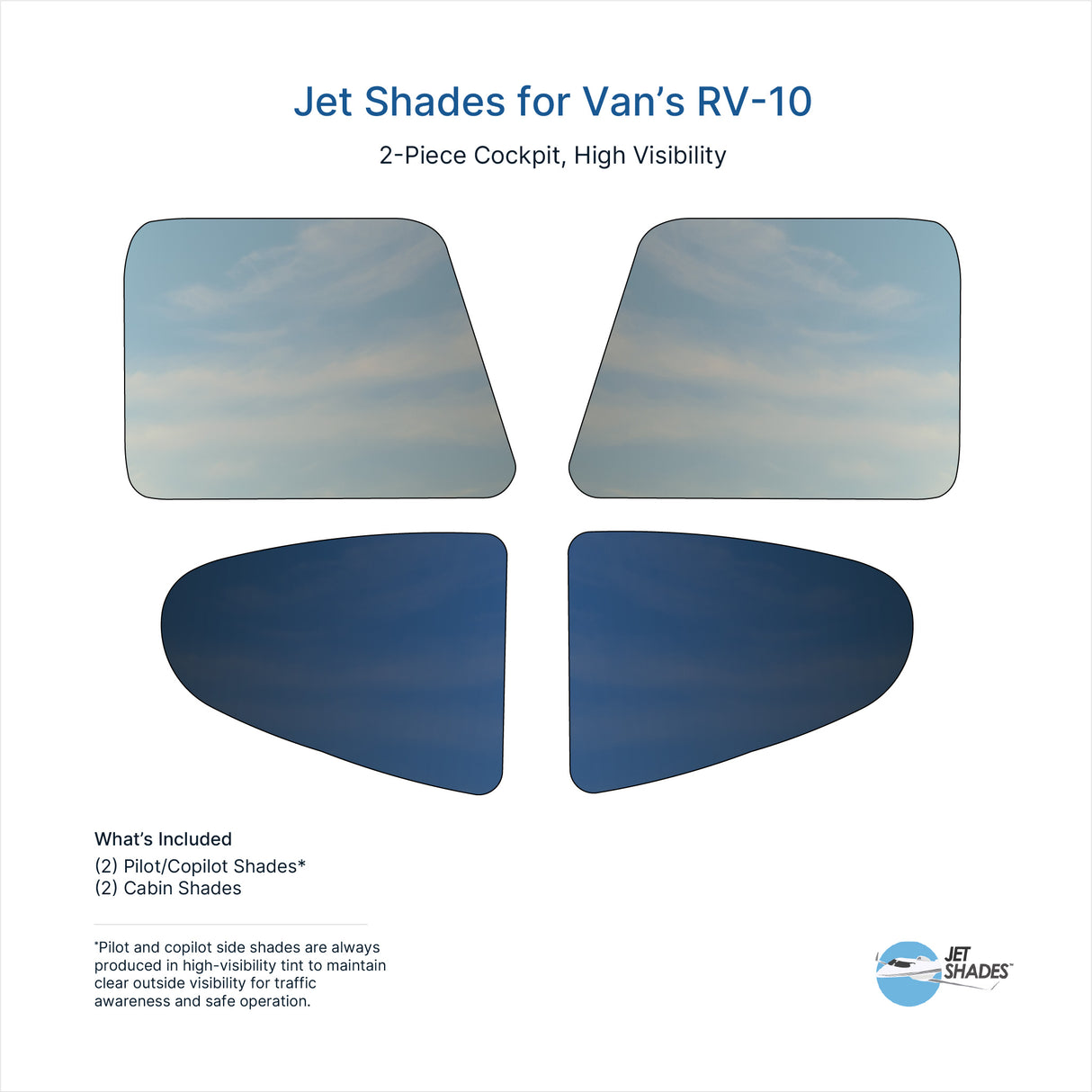 Jet Shades for Van's RV-10