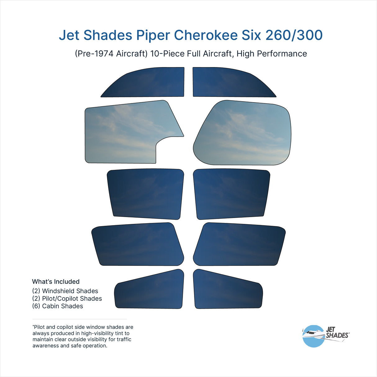 Jet Shades for Piper Cherokee Six 260 / 300 (Pre-1974 Aircraft)