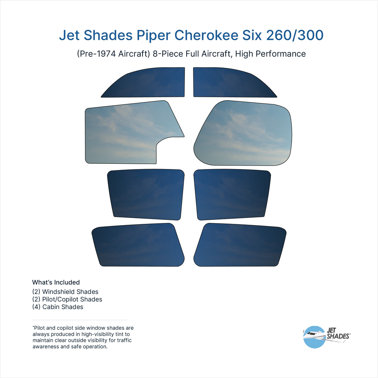 Jet Shades for Piper Cherokee Six 260 / 300 (Pre-1974 Aircraft)