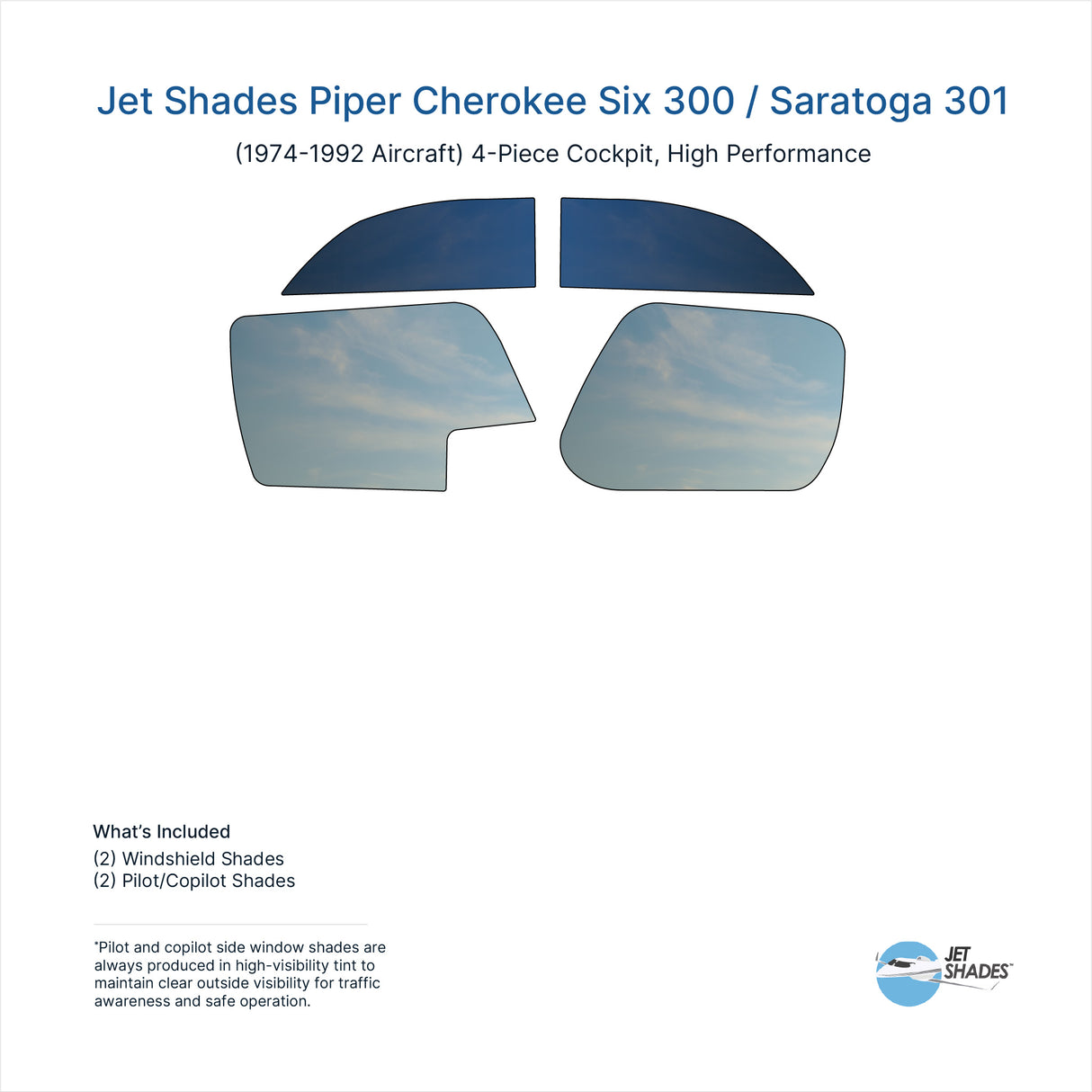 Jet Shades for Piper Cherokee Six 300 / Saratoga 301 (1974-1992)