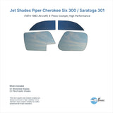 Jet Shades for Piper Cherokee Six 300 / Saratoga 301 (1974-1992)